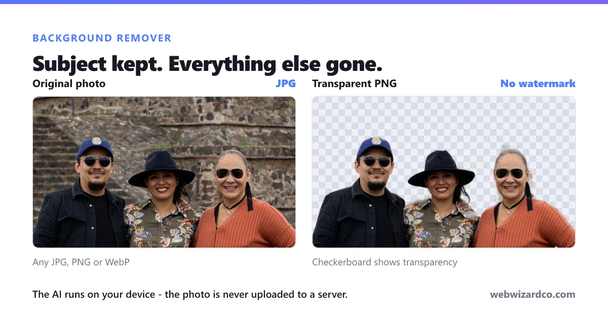 A photo before and after background removal, shown on a transparency checkerboard