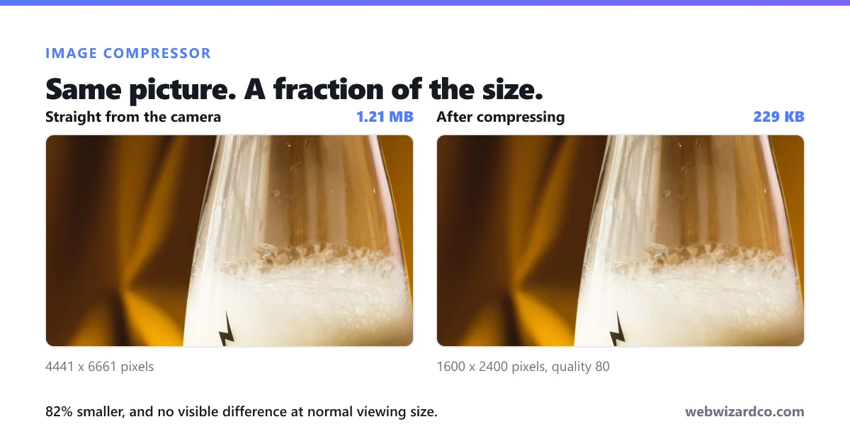 Before and after compressing a photo, showing the file size drop