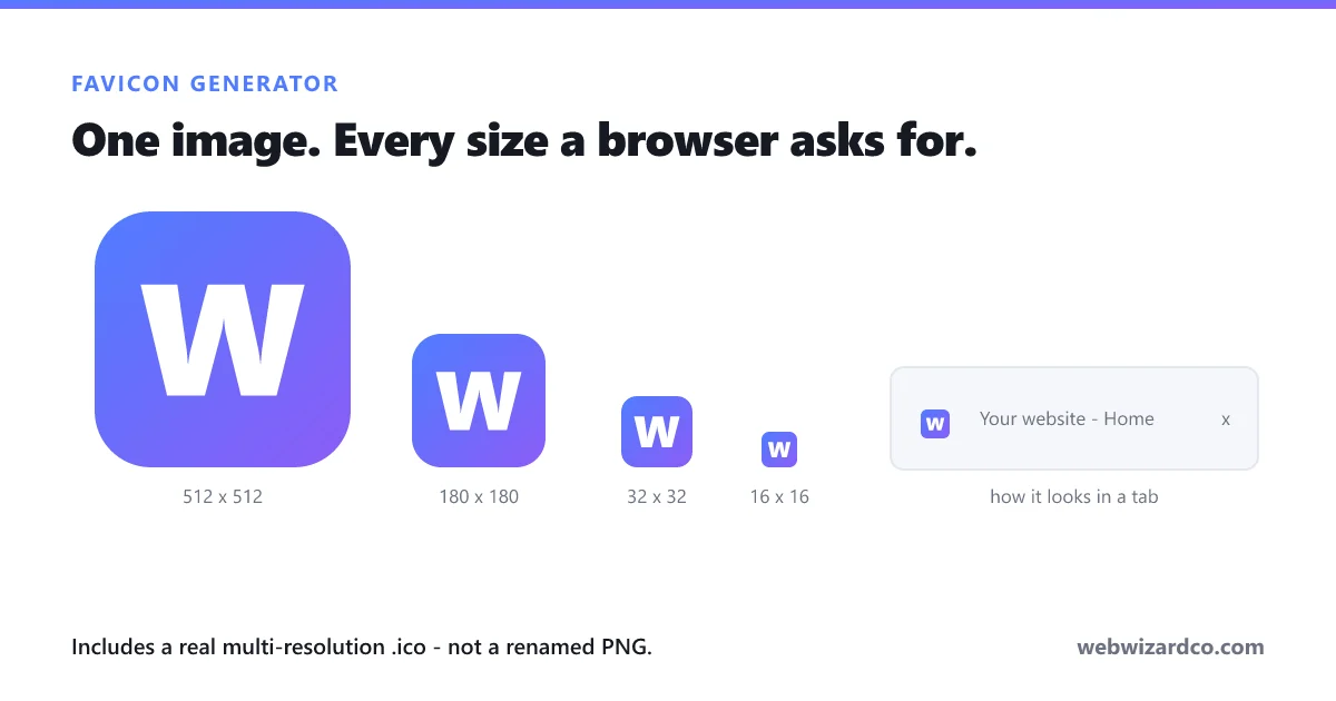 One image turned into favicon sizes from 512 pixels down to 16